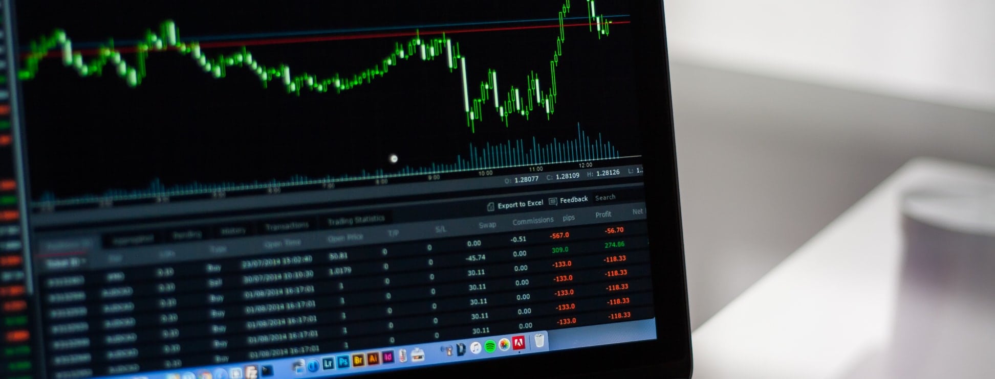 Stock sentiment.